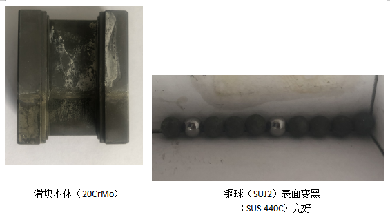 鋰離子電池工業(yè)直線導(dǎo)軌的應(yīng)用簡介