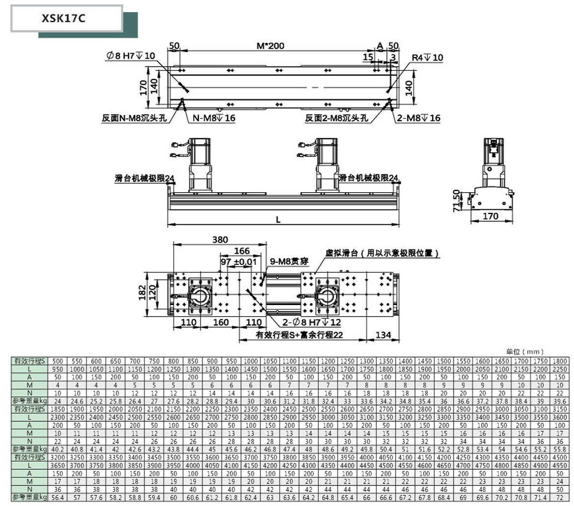 XSK齒輪齒條模組-17C選型參數(shù)行程尺寸表