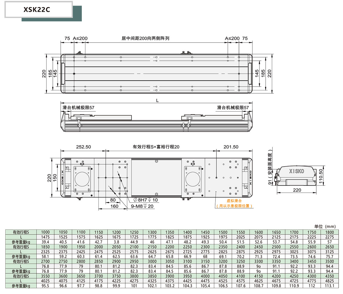 齒輪齒條直線模組XSK-22C