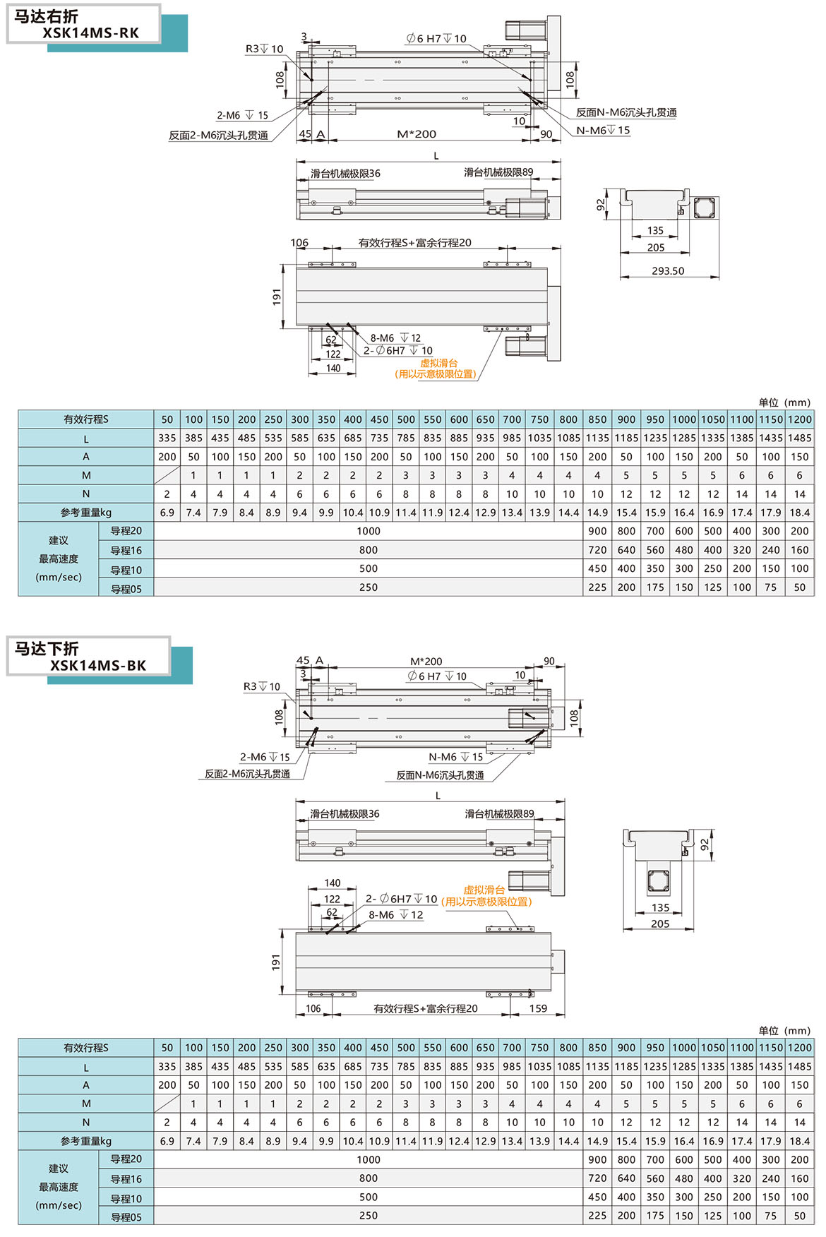 曲折密封絲桿模組XSK-14MS