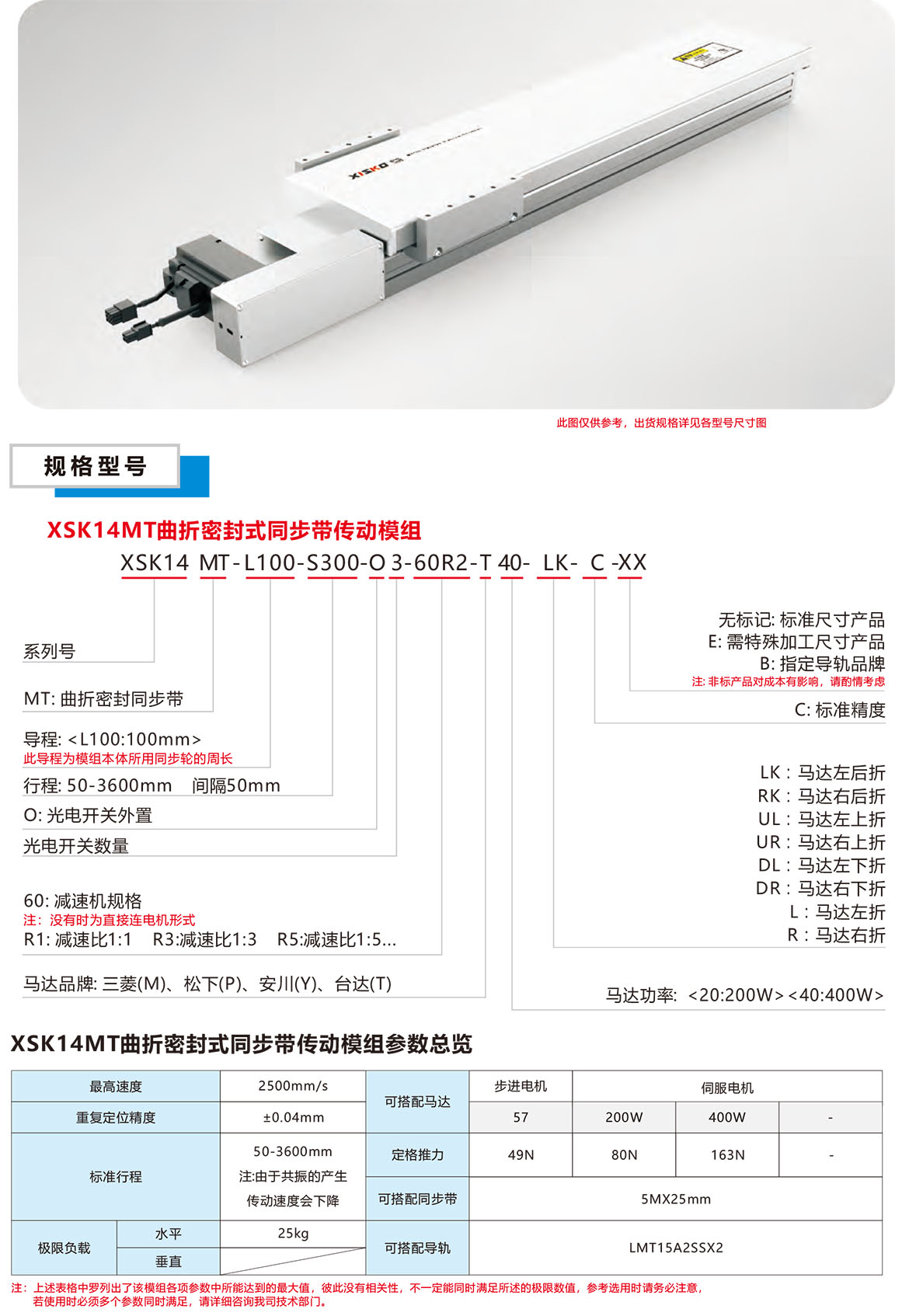 曲折密封皮帶模組XSK-14MT