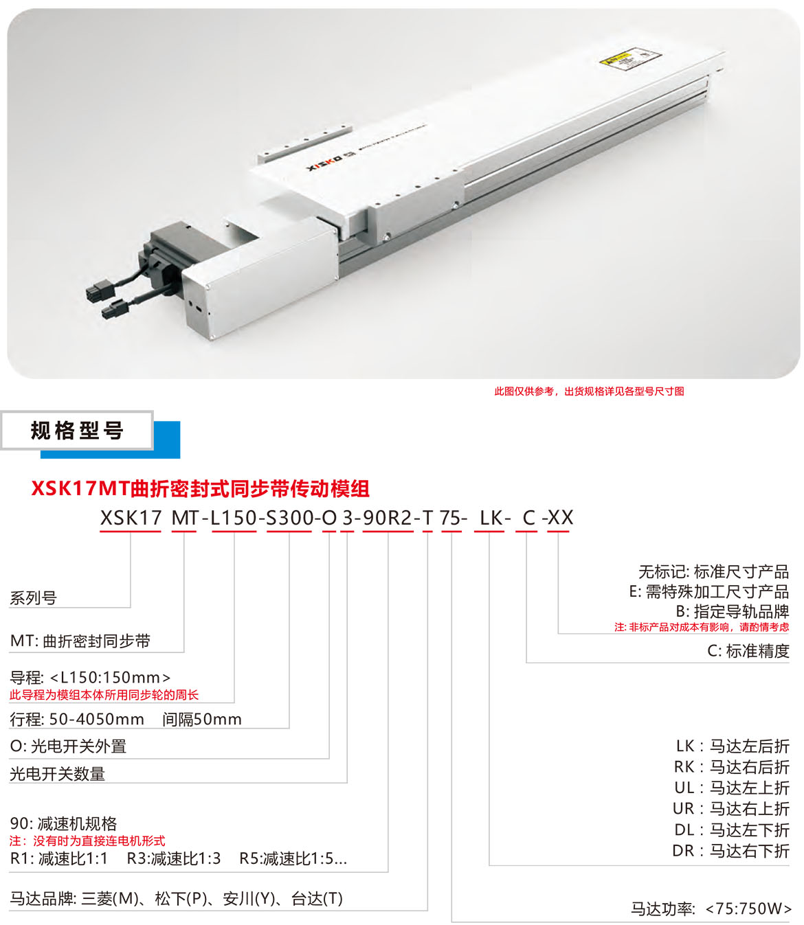 曲折密封皮帶模組XSK-17MT