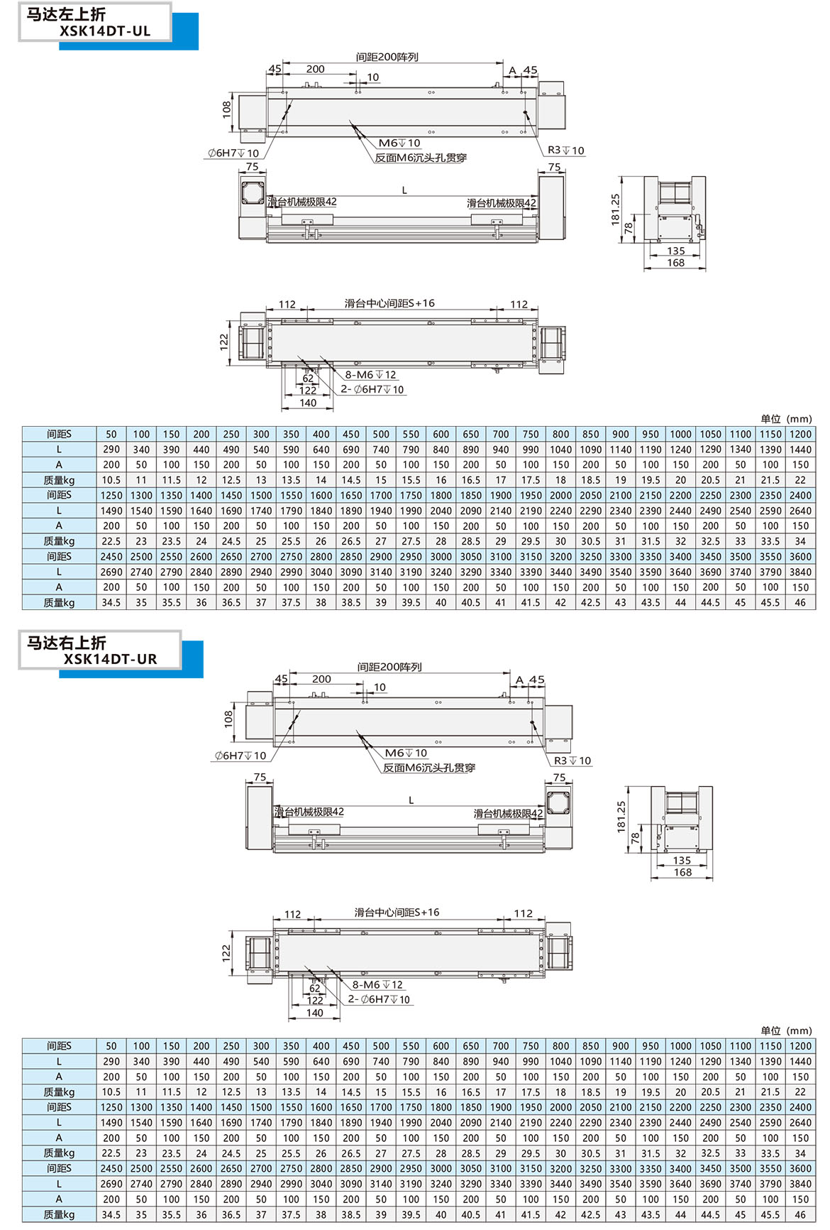 雙動力皮帶模組XSK-14DT