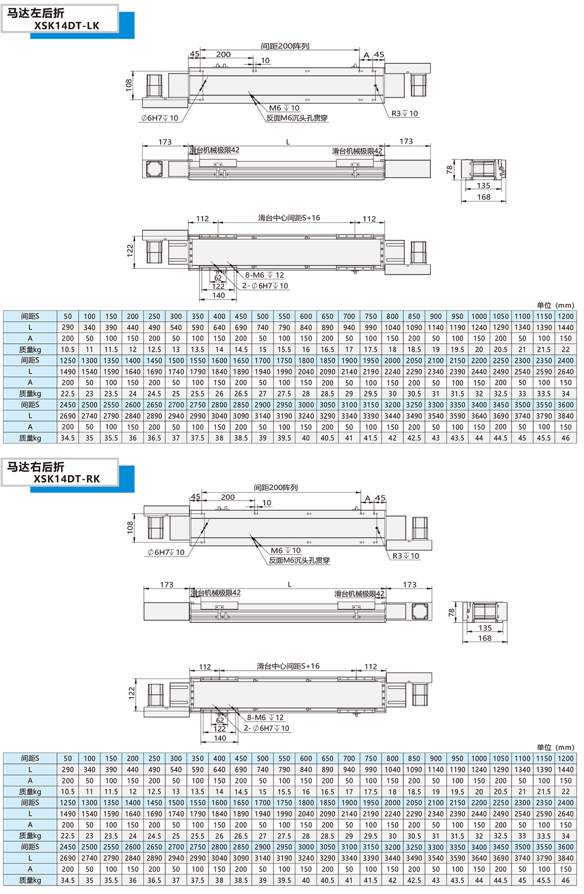 雙動力皮帶模組XSK-14DT