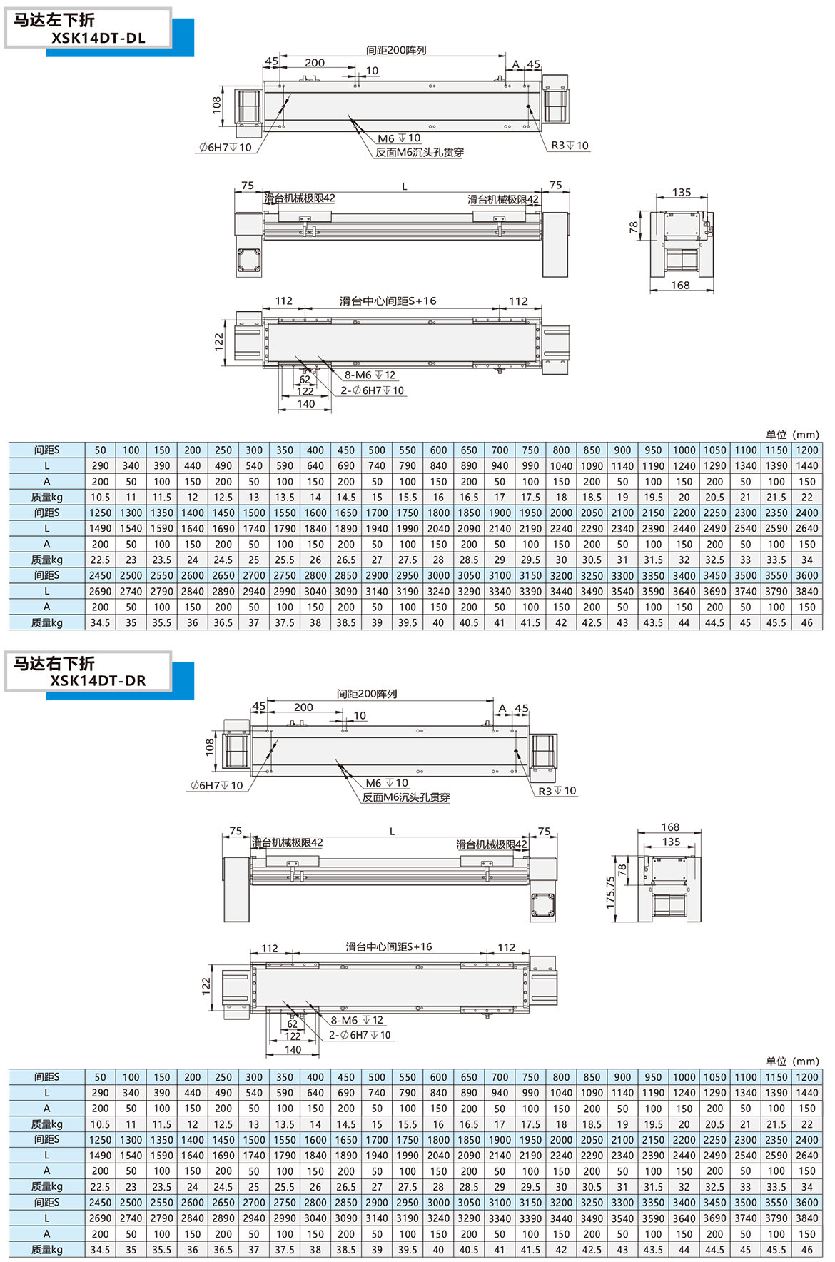 雙動力皮帶模組XSK-14DT