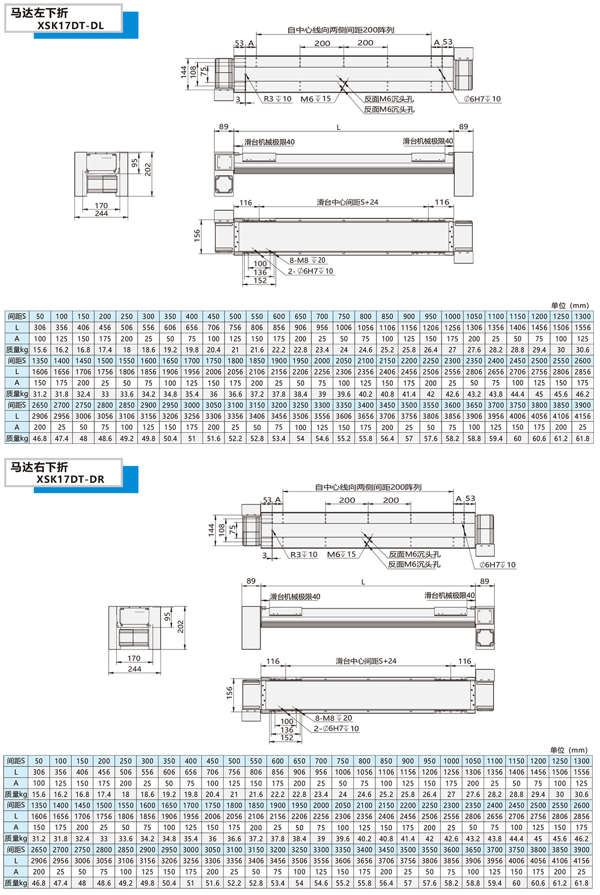 雙動(dòng)力皮帶模組XSK-17DT