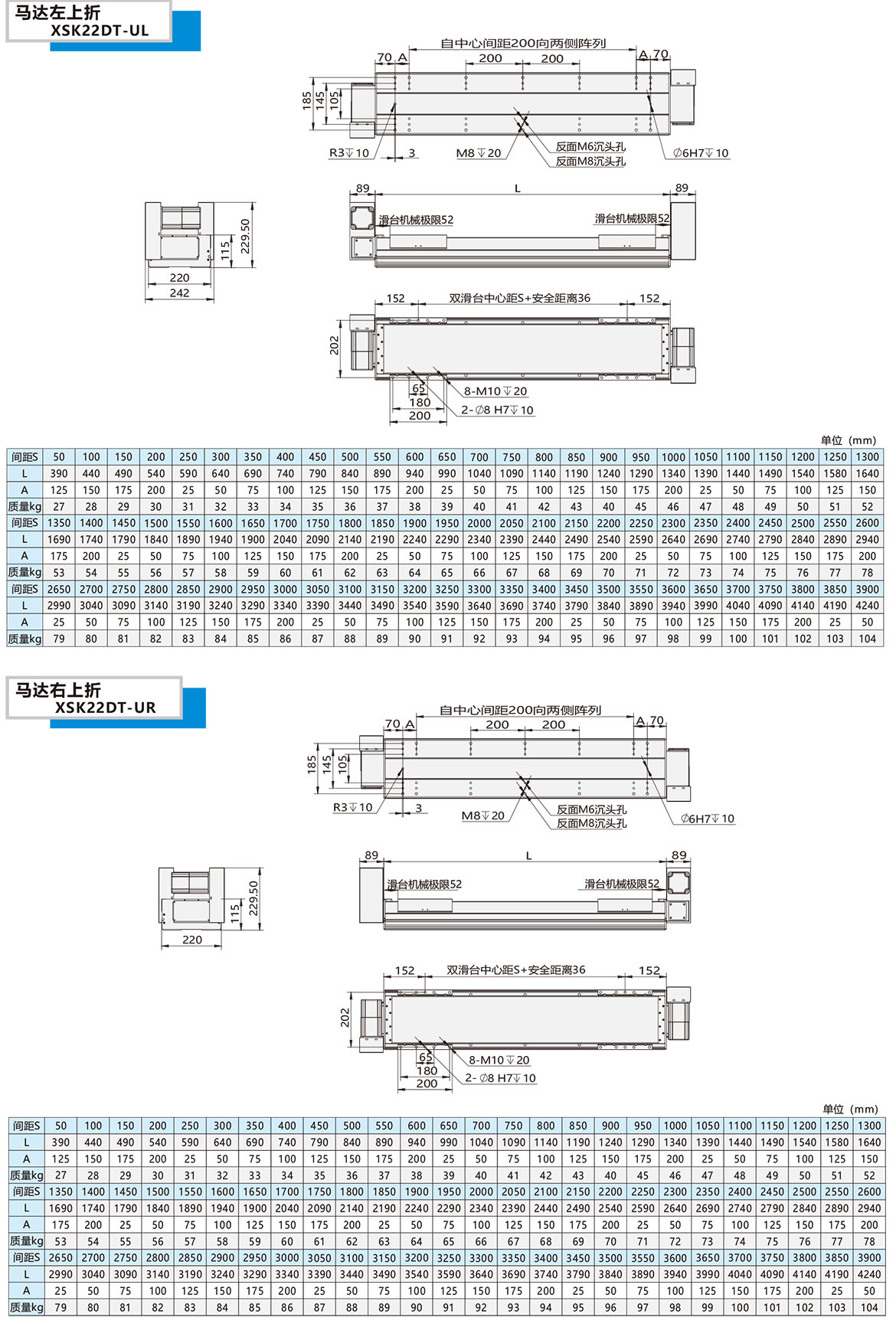 雙動(dòng)力皮帶模組XSK-22DT