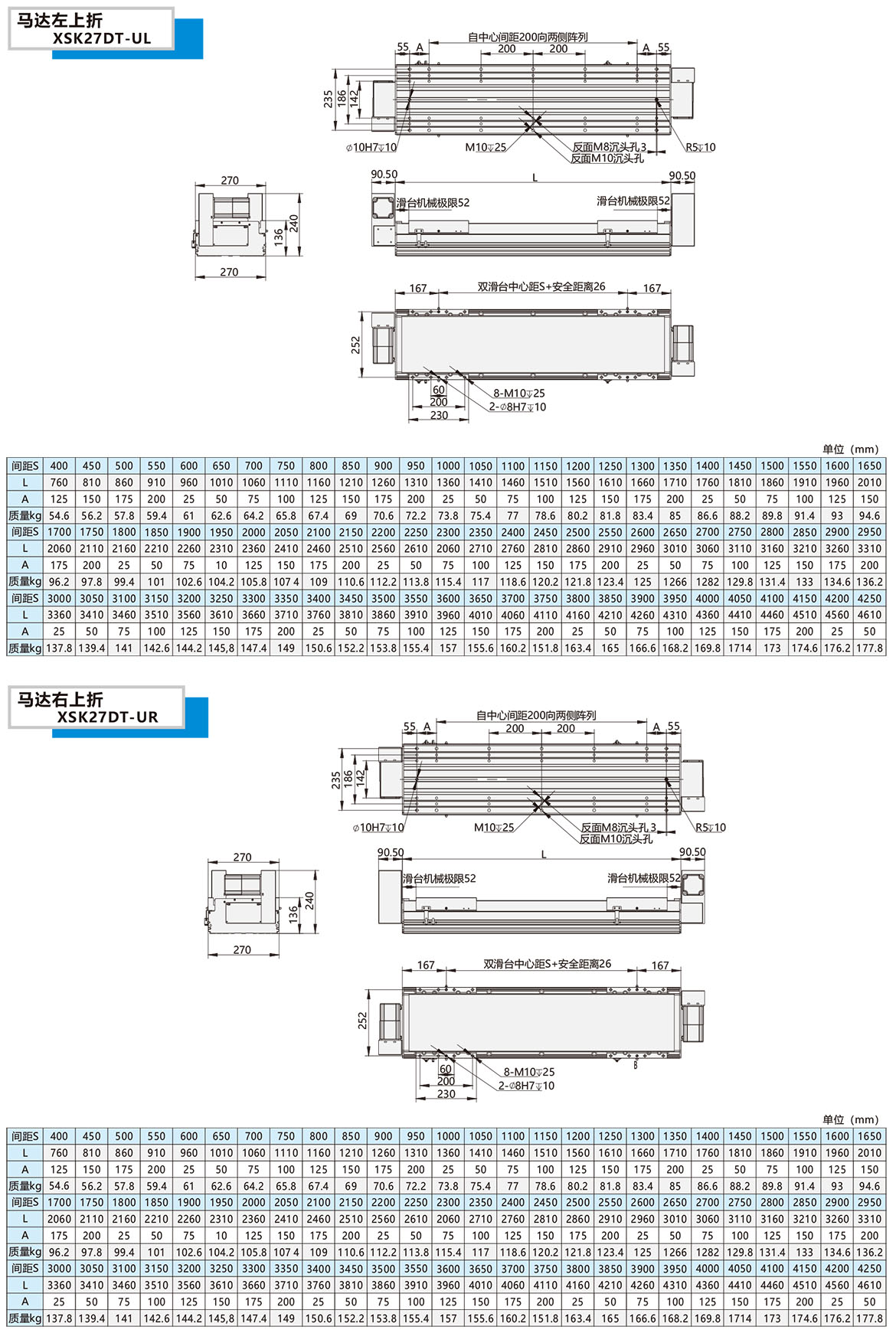 雙動力皮帶模組XSK-27DT