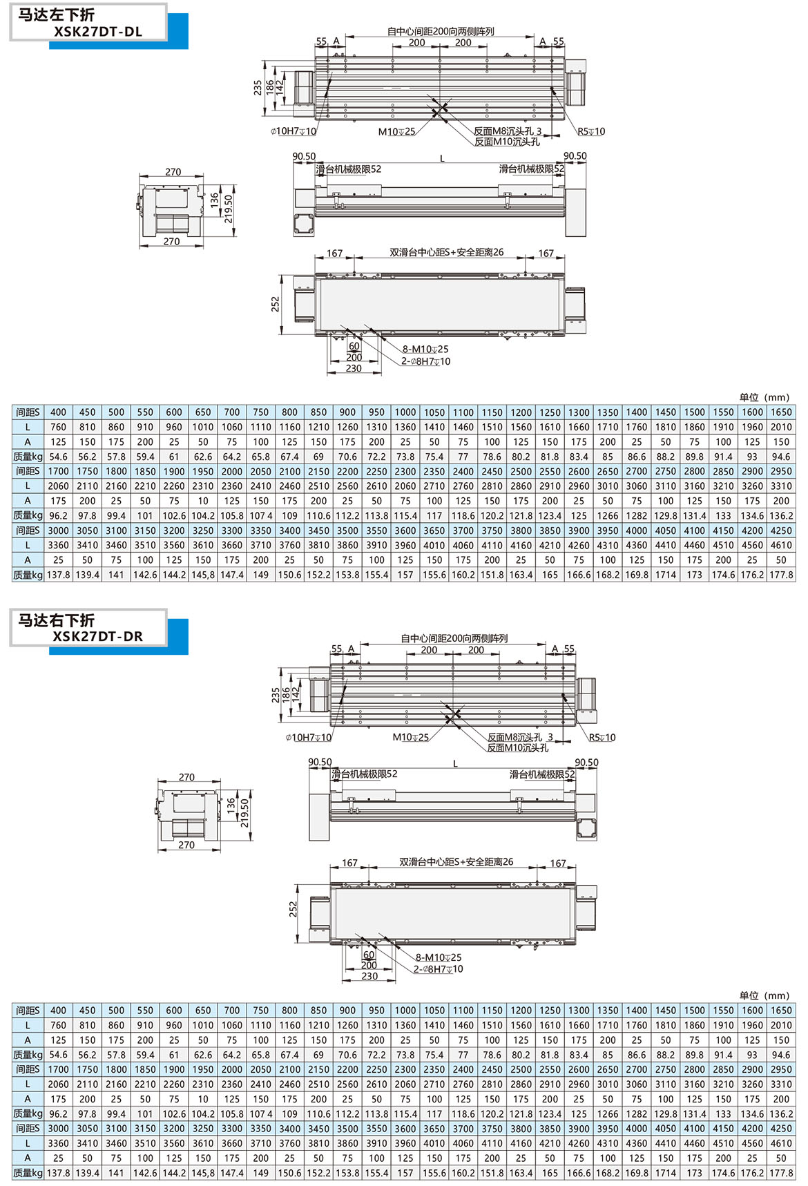 雙動力皮帶模組XSK-27DT