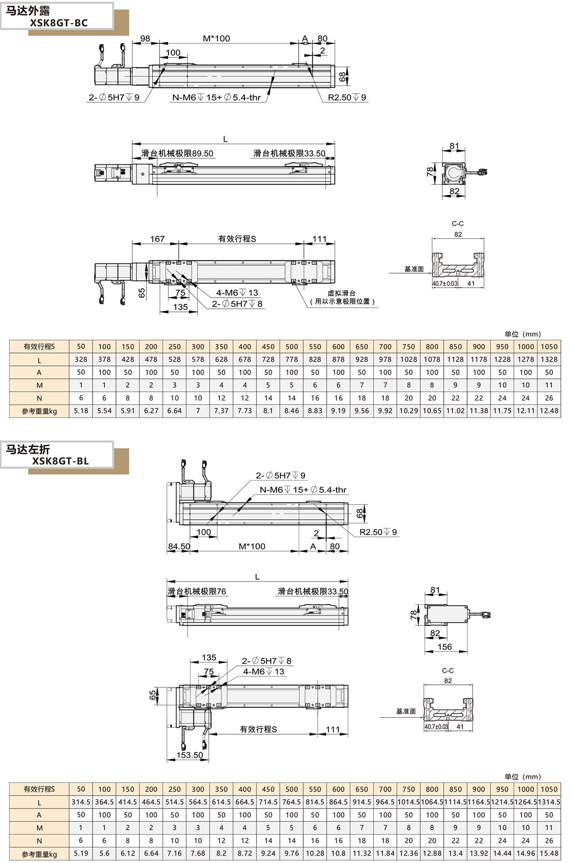 全封閉內(nèi)嵌絲桿模組XSK-8GT