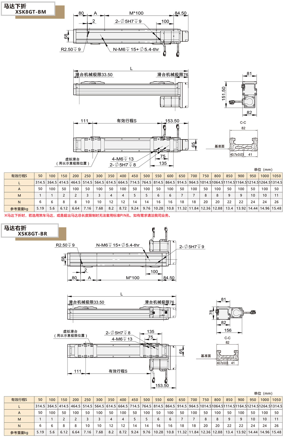 全封閉內(nèi)嵌絲桿模組XSK-8GT